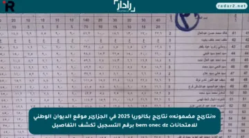 «نتائج مضمونة» نتائج بكالوريا 2025 في الجزائر موقع الديوان الوطني للامتحانات bem onec dz برقم التسجيل تكشف التفاصيل